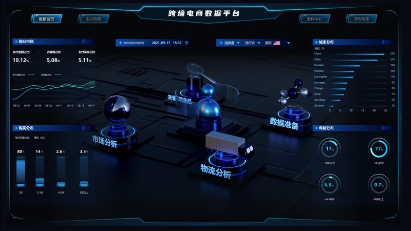农产品直播带货：揭秘排名前十的公司背后的策略